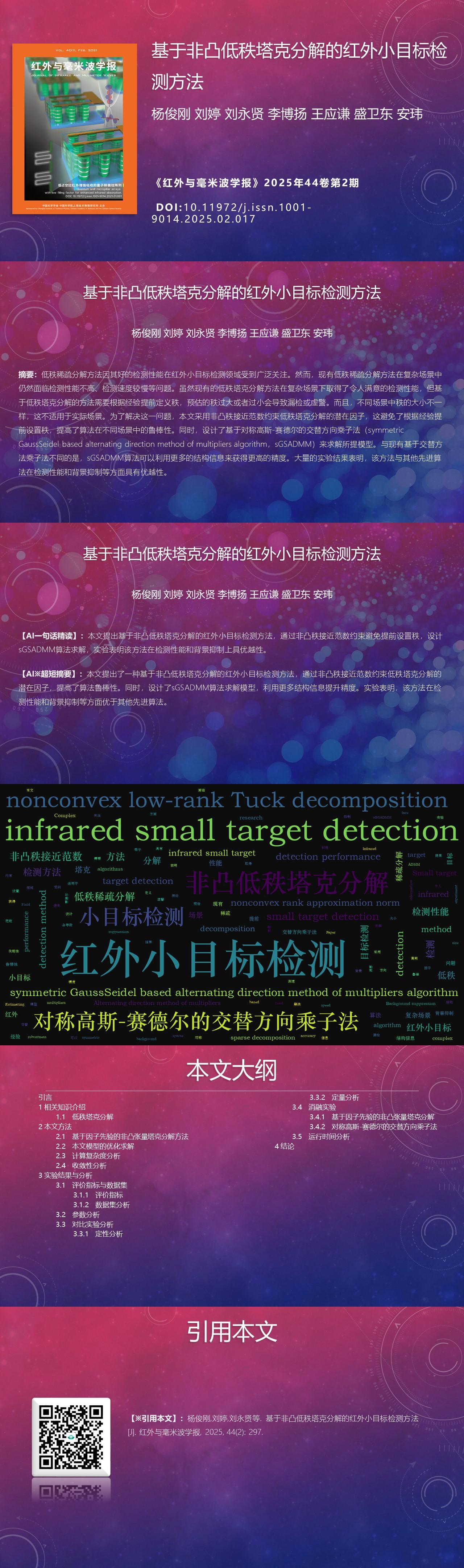 AIGC One Picture Guide