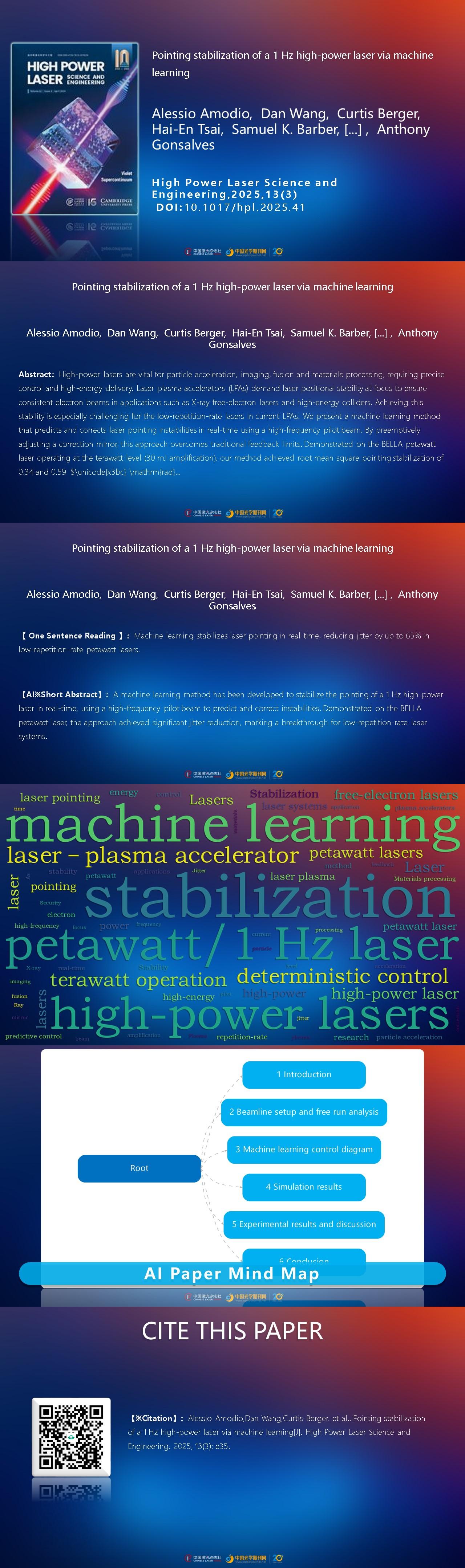 AIGC One Picture Guide