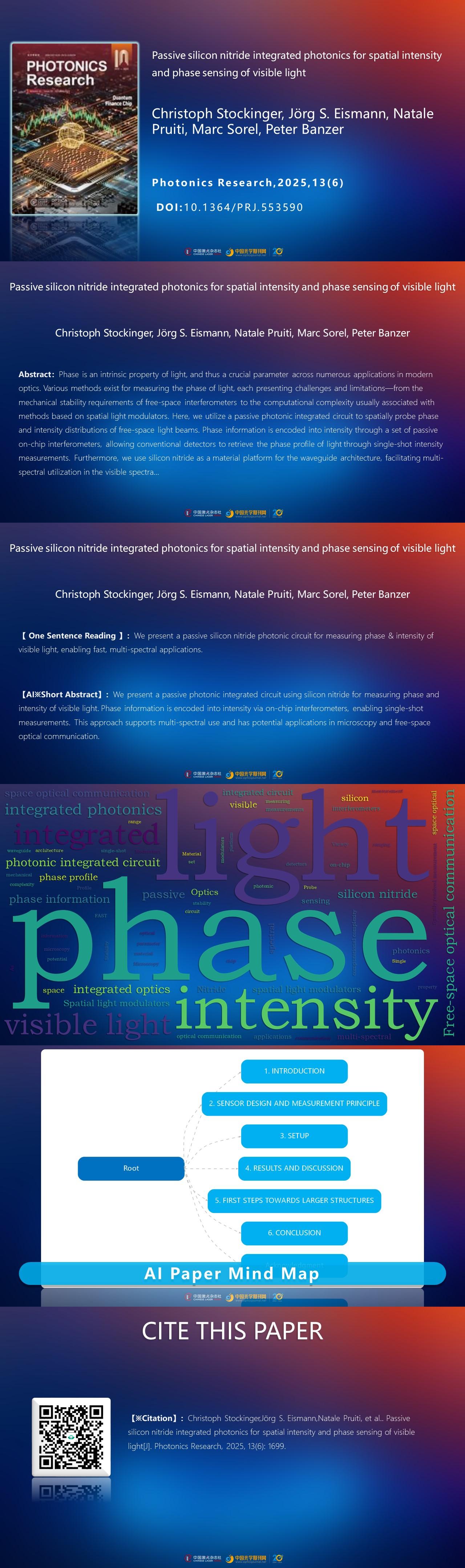 AIGC One Picture Guide