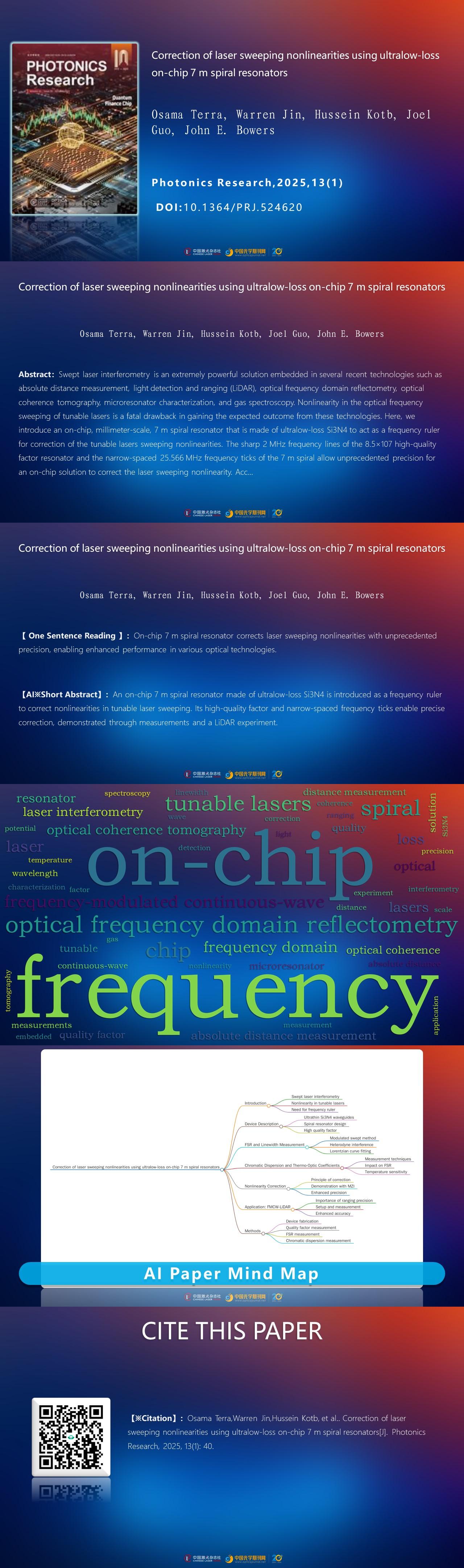 AIGC One Picture Guide