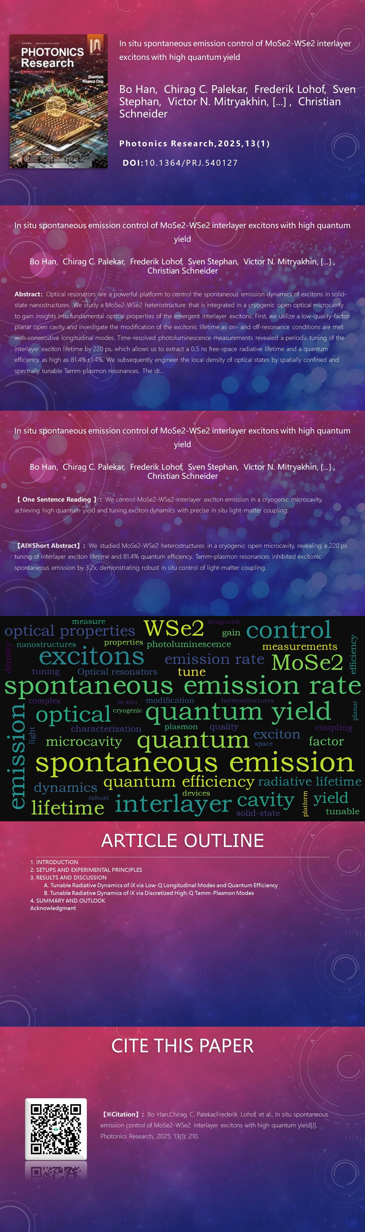 In situ spontaneous emission control of MoSe2-WSe2