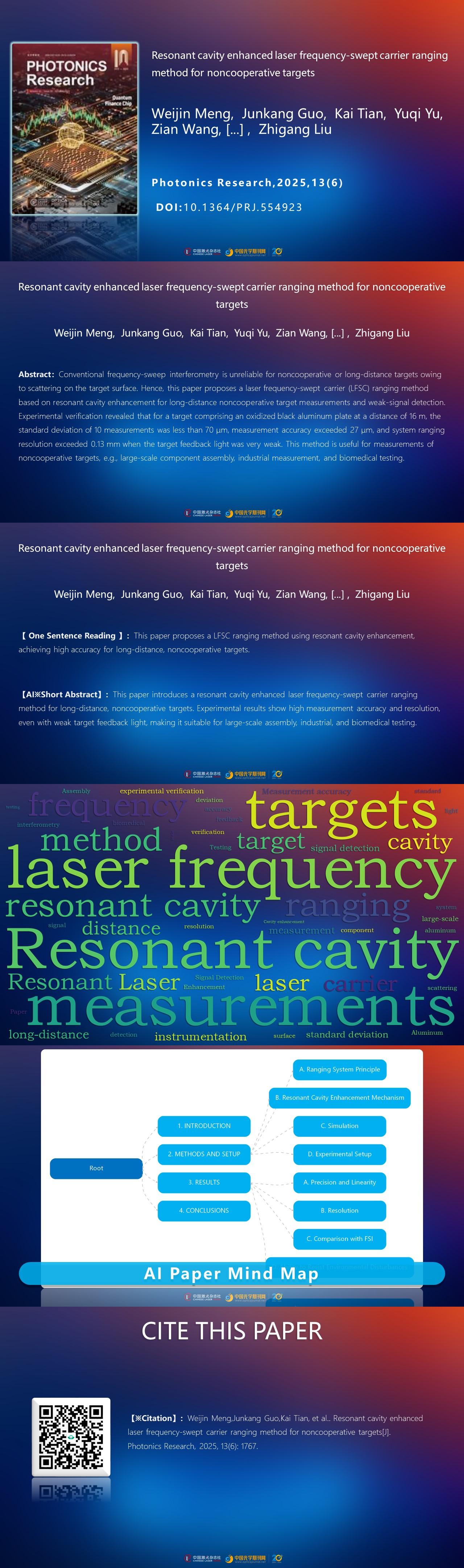 AIGC One Picture Guide