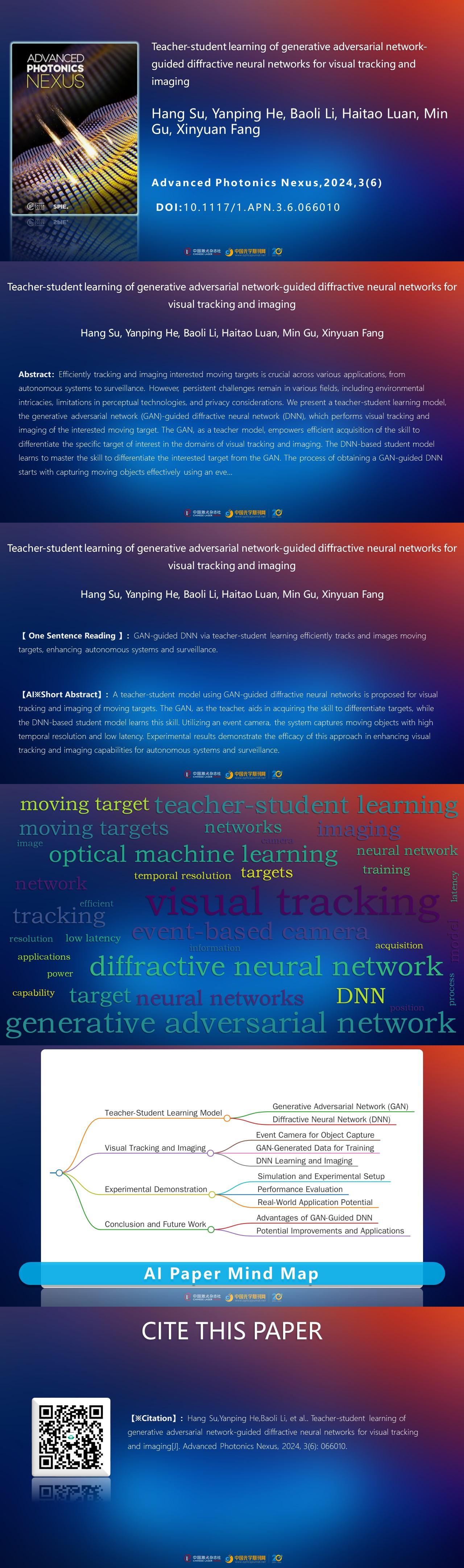 AIGC One Picture Guide
