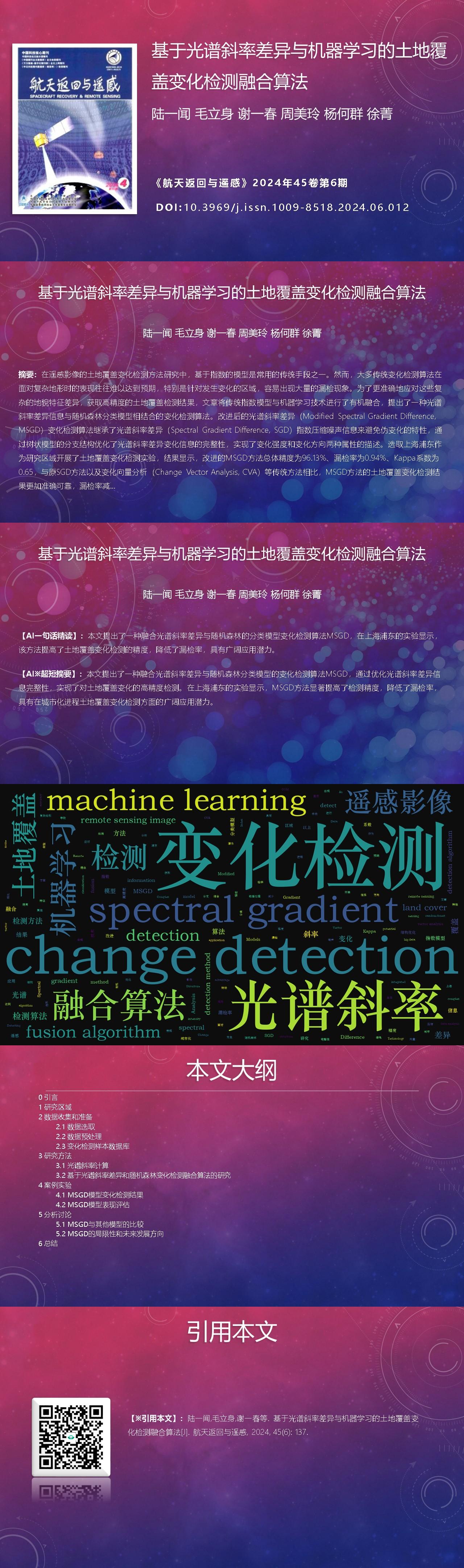 AIGC One Picture Guide