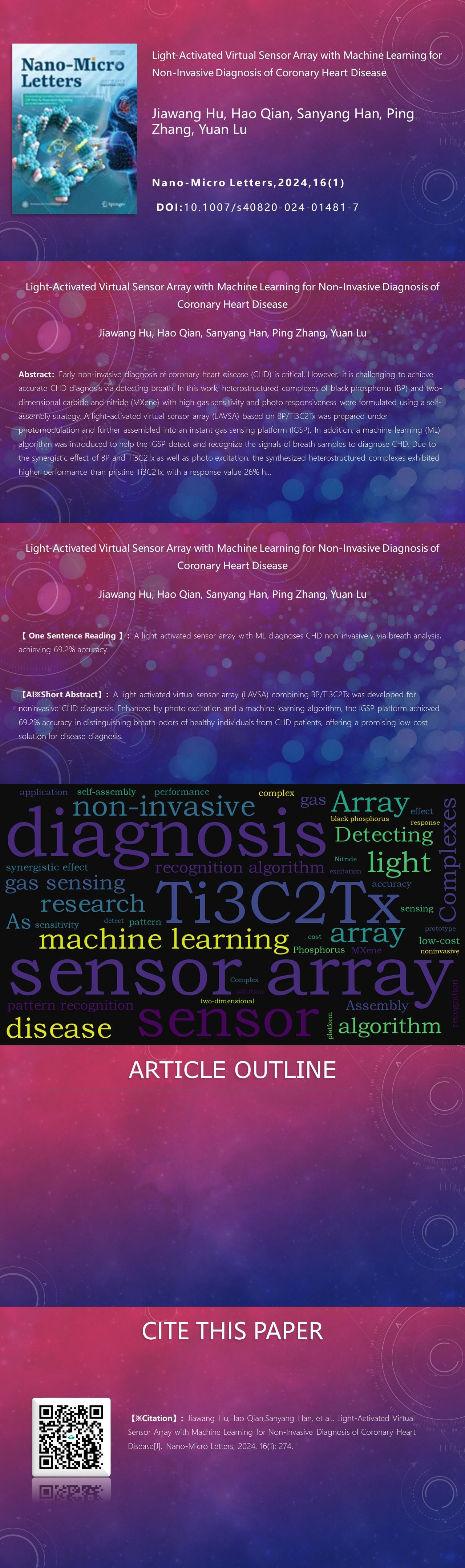 AIGC One Picture Guide