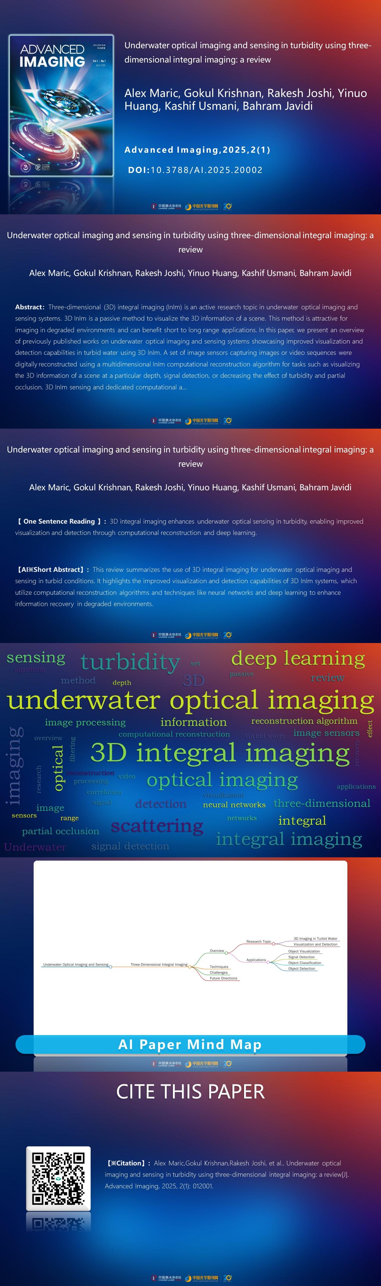 AIGC One Picture Guide