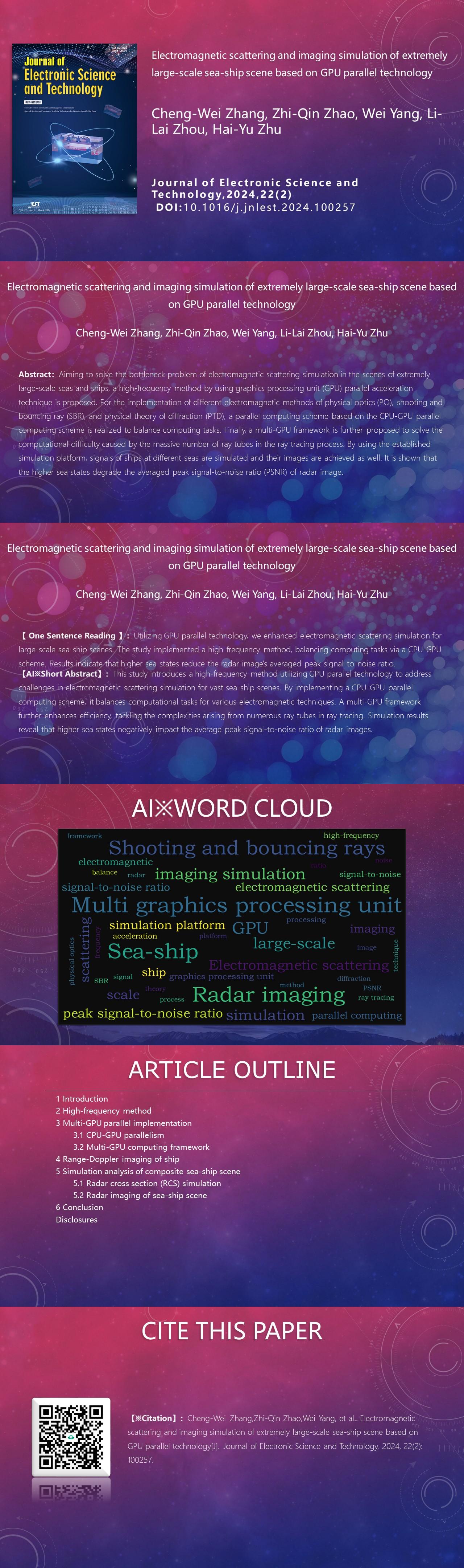 AIGC One Picture Guide