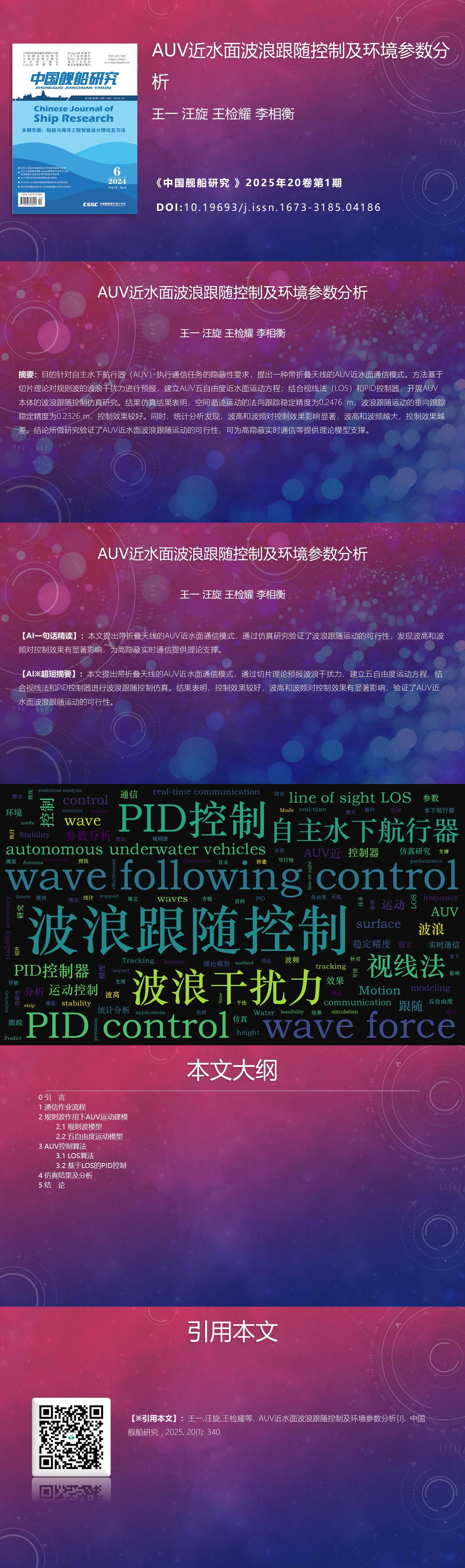 AIGC One Picture Guide