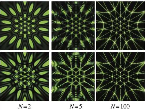 聚焦:成像——蜂窝衍射