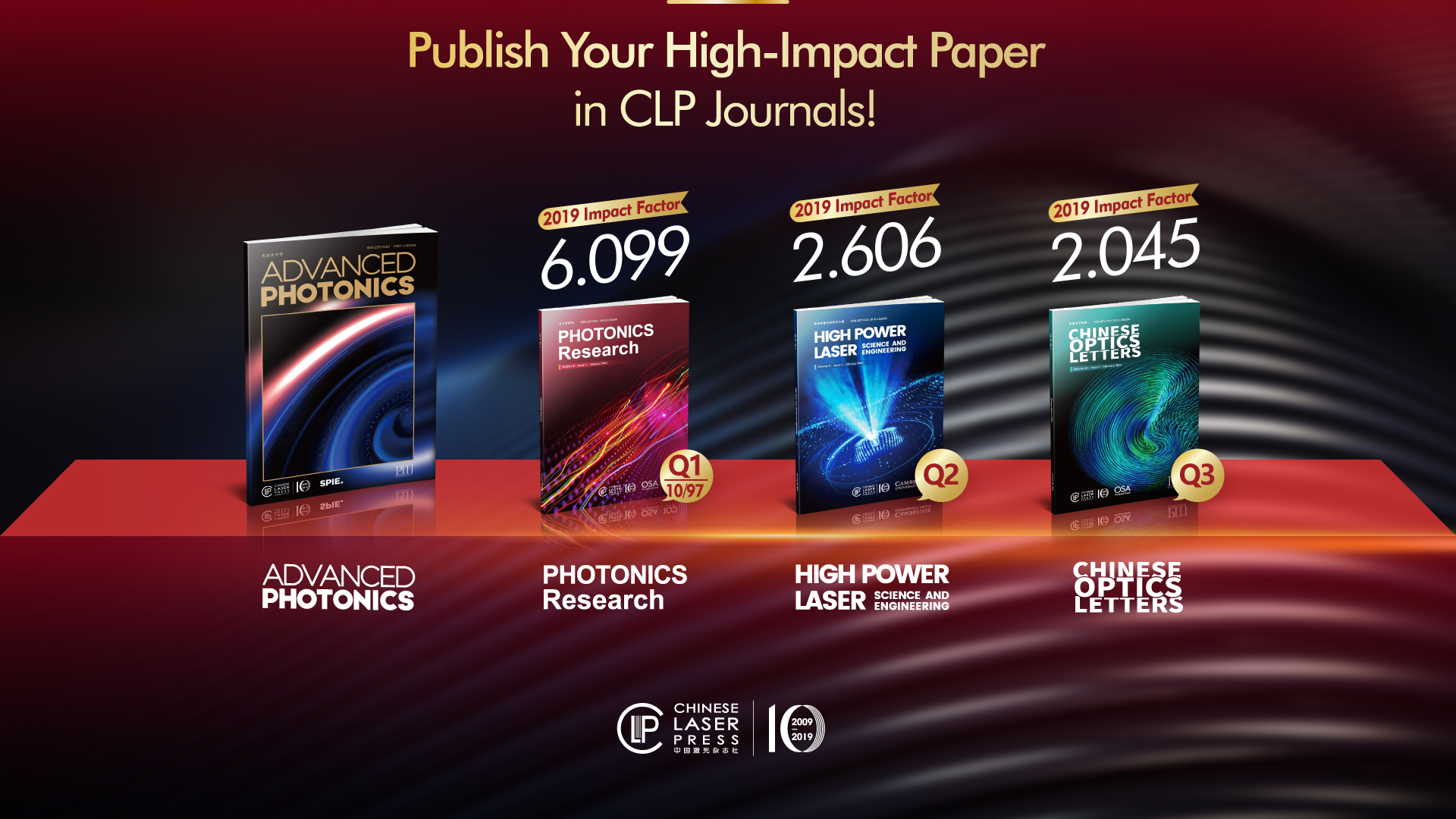 影响因子发布，中国激光杂志社英文刊综合实力继续领跑-中国激光杂志社