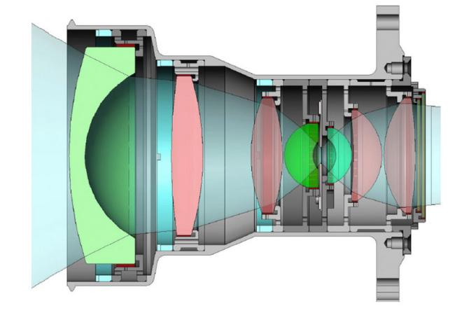 从波前、自适应光学到计算成像的数学表示| 邵晓鹏专栏第三季⑨-中国