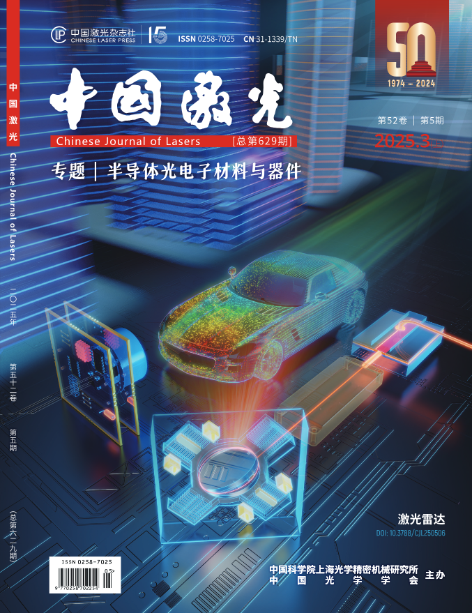中国激光|出版“半导体光电子材料与器件”专题，包含清华大学、北京大学