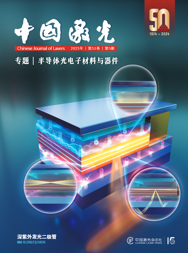 中国激光|出版“半导体光电子材料与器件”专题，包含清华大学、北京大学