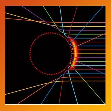 中国科学技术大学：光栅化射线追踪，为激光等离子体相互作用模拟按下“加速键”