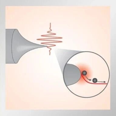 近场诱导低能条纹，实现阿秒电子束精准操控